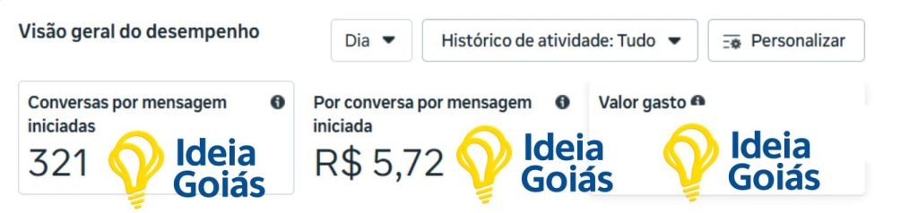 Impulsionamento Instagram